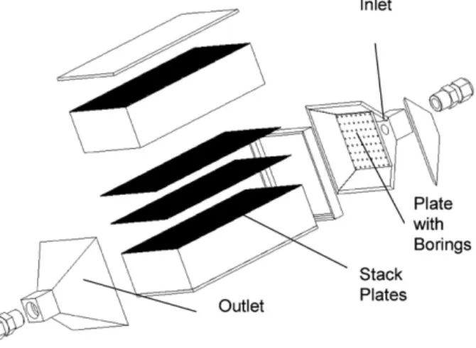 Fig. 15. Long-term stability test of the 1 wt.% Rh catalyst coating; iso-octane conversion as determined in the testing reactor.