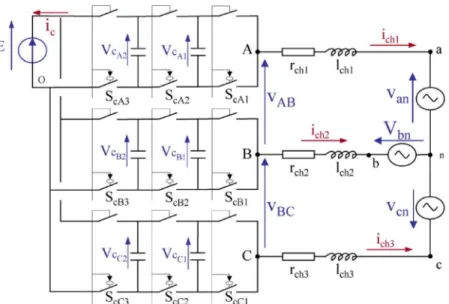 Fig. 2. Flying capacitor inverters with the R, L, E charge.