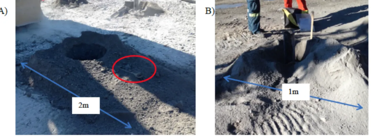 Figure 12: Exemple de copeaux forage retrouvés dans la fosse de la mine Canadian Malartic