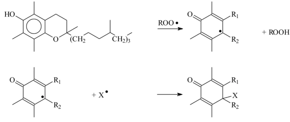 Figure II-3 : Exemple d’immobilisation du peroxyde dans un complexe avec le tocophérol