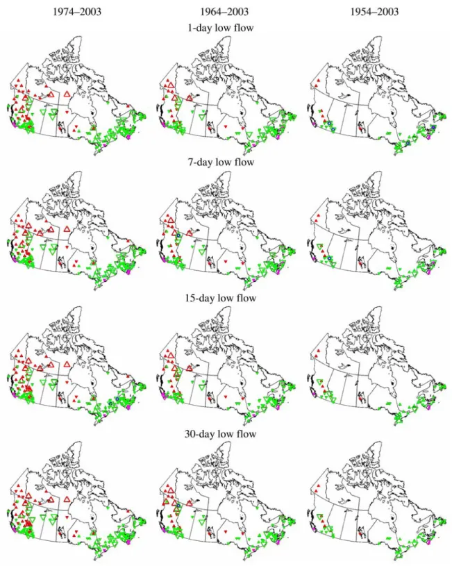 Figure 7. Spatial distributions of positive and negative trends observed in time series of winter n-day low flows for three categories of the RHBN stations