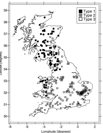 Figure 8 explains the three flood seasonality types in terms of the average relative frequencies of flood occurrence