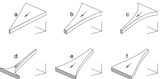 Figure 4. Relative storage profiles along the hillslope and normalized subsurface flow rates (mm/day) at the outlet for the uniform hillslope at (left) 5% and (right) 30% slope angle