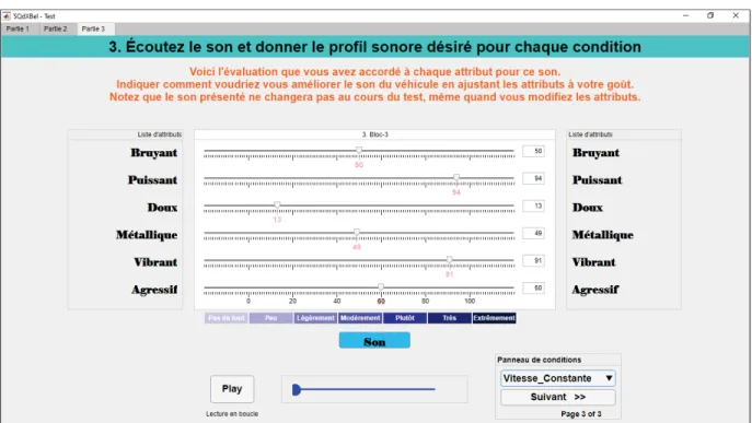Figure 3.5 Interface graphique pour l’évaluation du proﬁl désiré, présentée en mode plein écran aux participants pour plus de clarté.