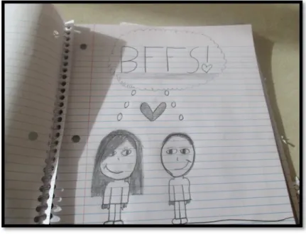 Figure 7. Theme: Relationships “I can count on my friends” Child D