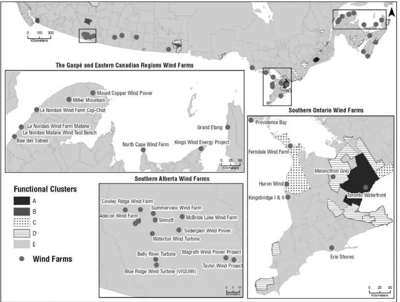 Figure 7 — Wind farms and functional clusters in the electricity sector, Canada 2001-2006