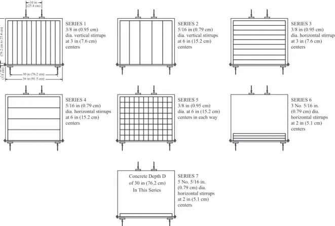 Figure 2.14 - Details for web reinforced tested by Kong et al. (1970) 