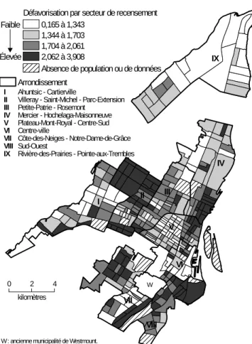 Tableau 3 : Un exemple de mesure de l’urban deprivation  au travers de six dimensions et vingt variables 