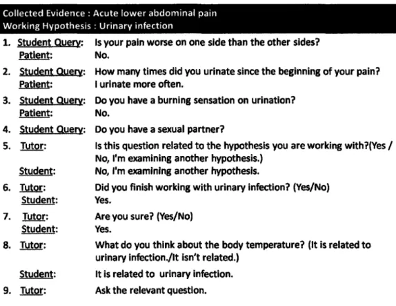Figure 1.7: An interaction scenario in TeachMed. 
