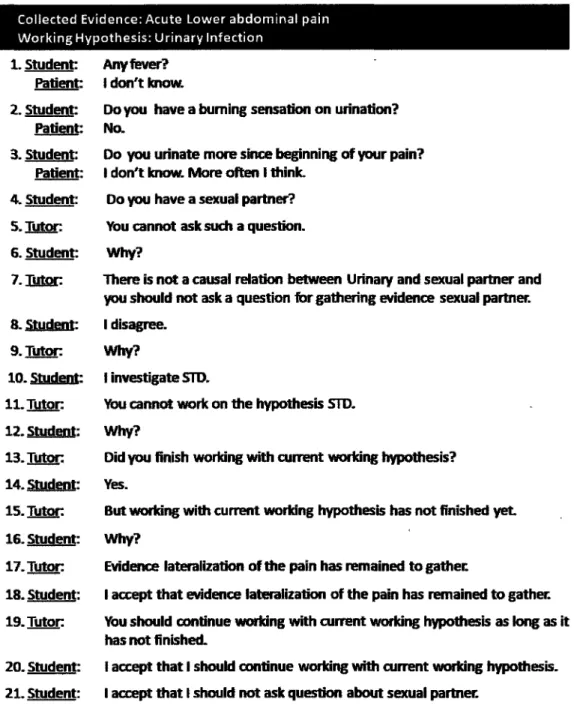Figure 1.10: A persuasive dialogue scenario for delivering a tutoring feedback 