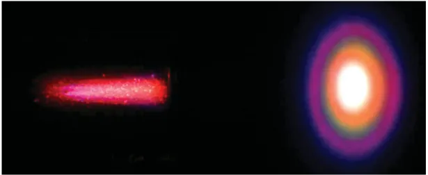 Figure 2.5 – Projection sur un écran (à droite de l’image) de la lumière blanche générée par la multi-ﬁlamentation d’une impulsion laser femtoseconde centrée à 800 nm dans 10 cm d’eau ; Adaptée de (Meesat et al., 2012).