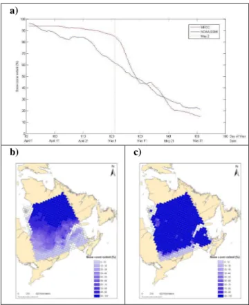 Fig. 3 a) shows the daily mean of snow cover extent over 12  years, from April 1 st  to May 31 st  over the 678 considered  tiles