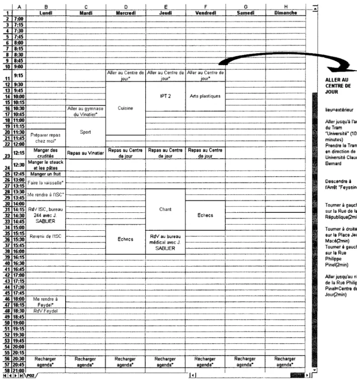 Figure 1 Un horaire typique planifie par l'intervenant 