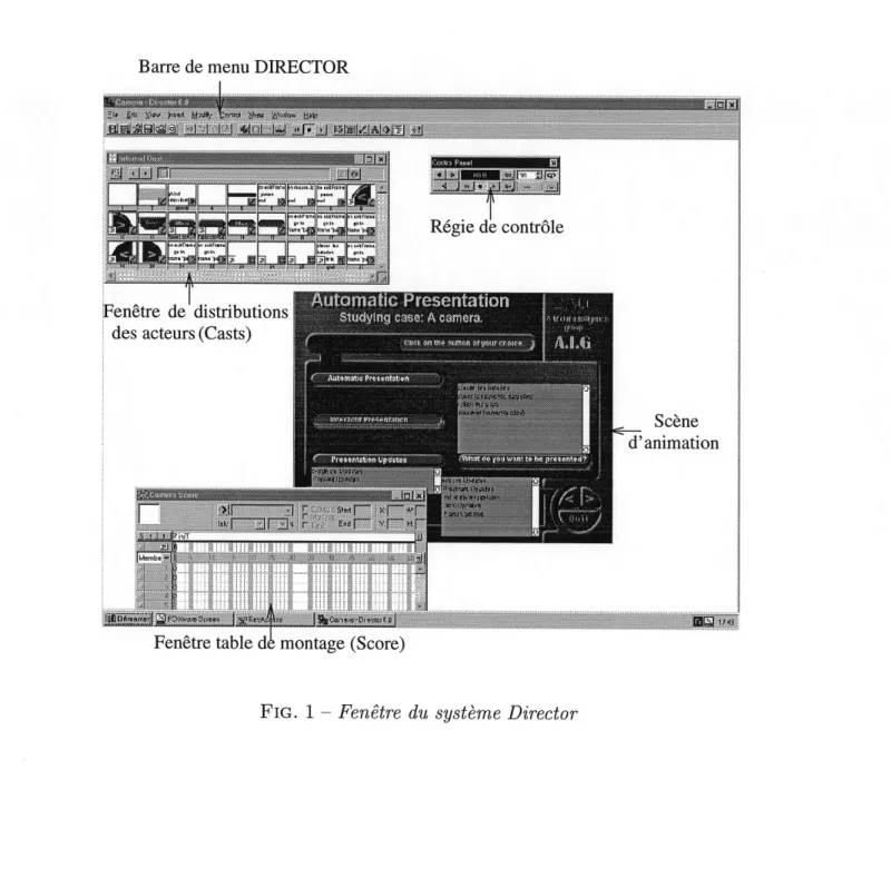 FIG. 1 - Fenetre du systeme Director