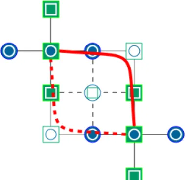 Figure 3.6 Half a stabilizer confounds a local decoder. Two distinct X stabilizers on either side of a Z stabilizer that flag an error