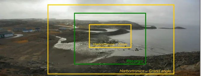 Figure 2 - Comparaison des champs de vision des caméras à Quaqtaq. L’’Harbotronics - Grand  angle permets de voir la glace sur l’ensemble de la baie, tandis que l’option zoom de l’Harbotronics 