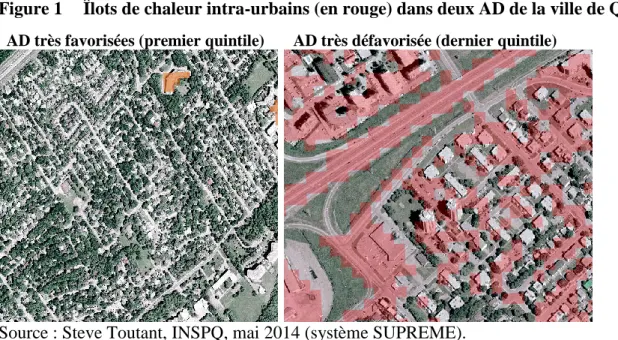 Figure 1  Îlots de chaleur intra-urbains (en rouge) dans deux AD de la ville de Québec  AD très favorisées (premier quintile)  AD très défavorisée (dernier quintile) 