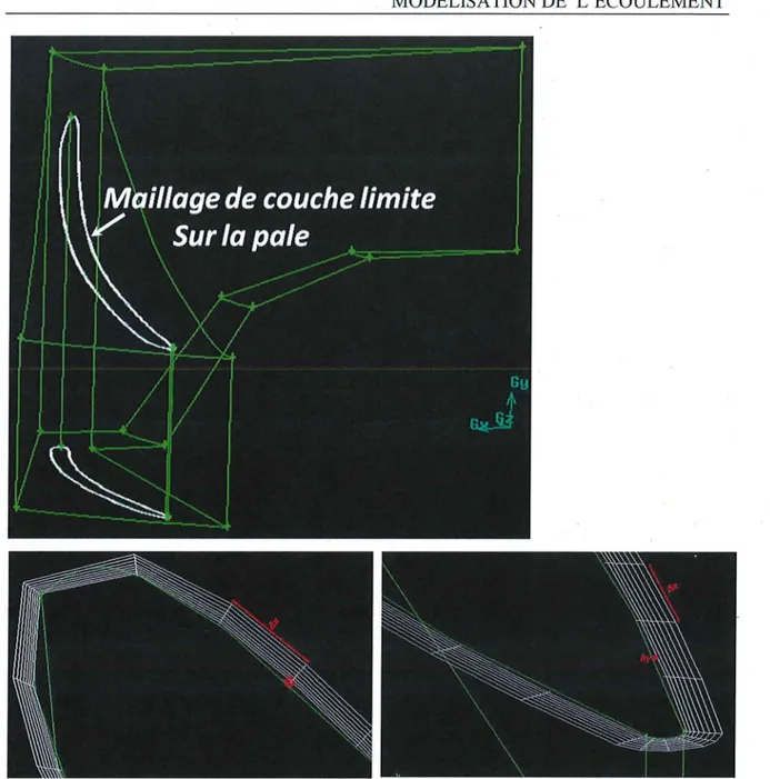 Figure 3.5: Maillage de la couche limite sur la pale en haut et un zoom du maillage de  couche limite au bord  d'attaq~1e  en bas à gauche et au bord de fuite en bas à droite