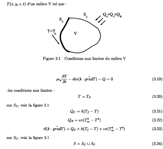 Figure 3.1  Conditions aux limites du  milieu V 