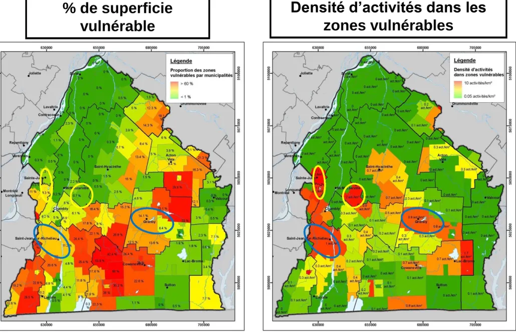 Figure A5. Indicateurs de la proportion de zones vulnérables en relation avec la densité des activités anthropiques dans ces zones