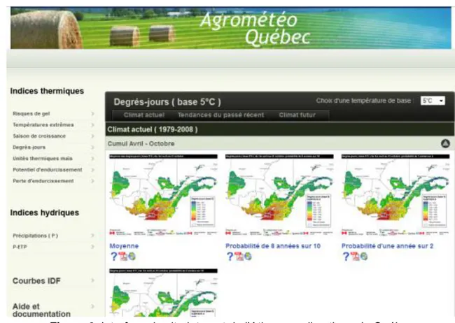 Figure 6. Interface du site Internet de l’Atlas agroclimatique du Québec 