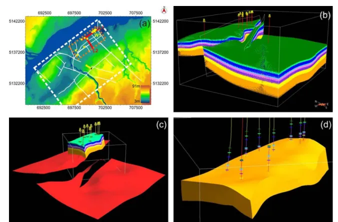 Figure 2. Étapes menant à l’extraction de la grille de modélisation de l’aquifère du Covey Hill à partir du modèle  géologique de la Plateforme du Saint-Laurent dans la région de Bécancour