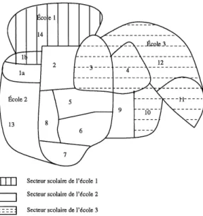 FIG. 2.2: Resultat de la sectorisation 1