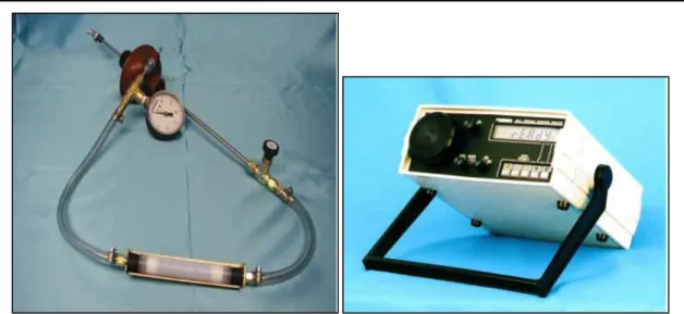 Figure 6. A) Sonde à gaz qui sera enfoncée dans le sol (à gauche) et B) analyseur portable (à droite)