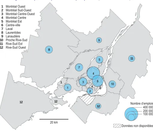 Tableau 7 – Les emplois en 2006 et leur croissance entre 2001 et  2006 sur le territoire de la ZME de Montréal, par région