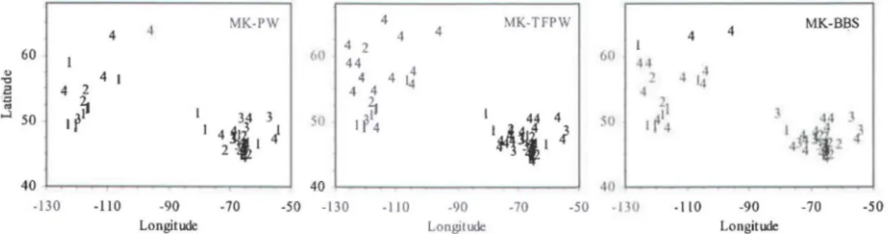 Figure  4.  The total  number (indicated  as  1,  2,  3 and  4)  of annual  1-,  7-,  15- and  30-day low  flow  time series with simultaneously observed significant trends,  for  the  1974-2003 (30-year)  time frame, plotted in the latitude-longitude doma