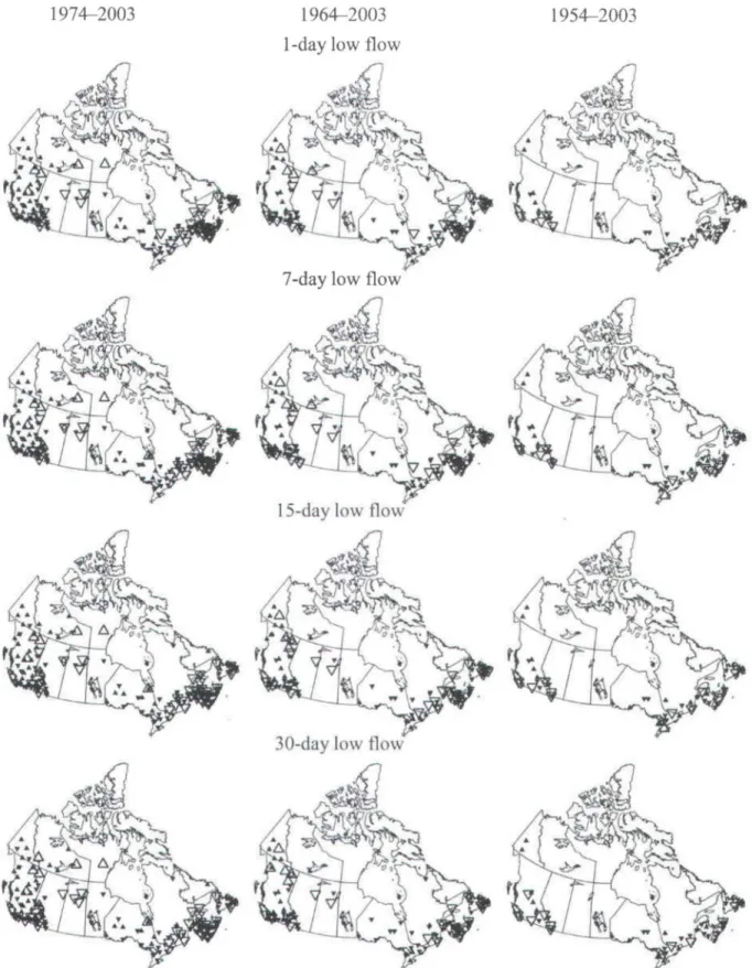 Figure  5.  Spatial  distributions  of positive  and  negative  trends  observed  in  annual  n-day  low  flow  time  series  for  the  RHBN