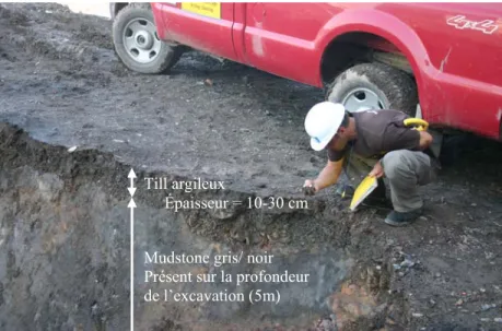 Figure 9 : Examen du till silteux recouvrant le mudstone gris noir de la formation de Sainte-Foy 