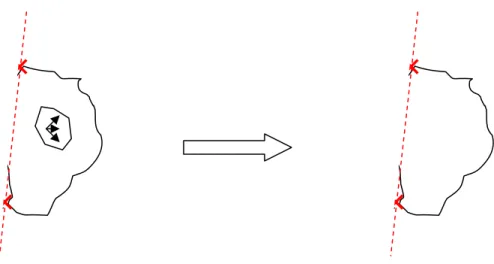 Figure 27 - Adding non-compatible flow direction pixels that belong to the given hillslope