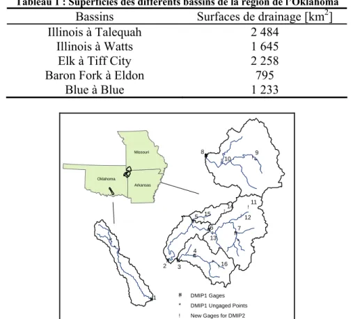 Figure 3 : Localisation des stations hydrométriques sur les bassins de la région d’Oklahoma 