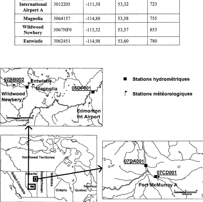 Figure 6 Localisation des stations hydrométriques et des stations météorologiques 