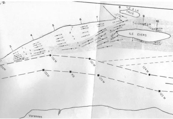 Figure 4. Relevé des vitesses d’écoulement en bordure de l’Île Sainte-Thérèse mesurées le 23  novembre 1983 (tiré de Boulanger 1984b)