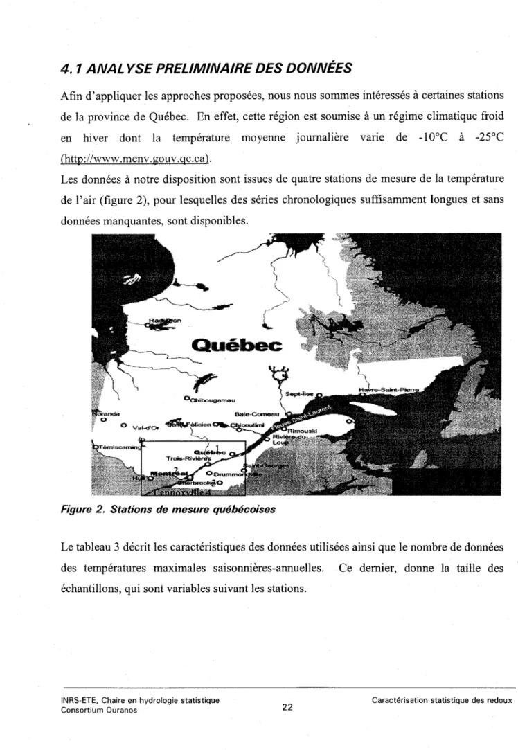Figure 2.  Stations de mesure québécoises