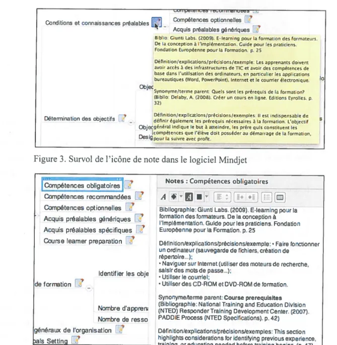 Figure 3. Survol de l’icône de note dans le logiciel Mindjet