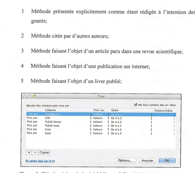 Figure 5. Clés de tri dans le logiciel Microsoft Excel 2011 Macintosh