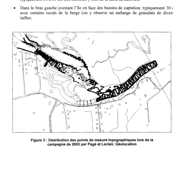 Figure  3  :  Distribution des points de mesure topographiques lors de la  campagne de 2003 par Pagé et Leclair, Géolocation 