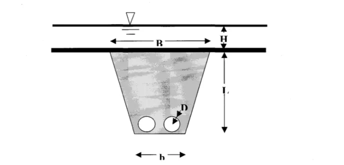 Figure 10 : Mode d'implantation suggéré de tranchée sous-fluviale et des conduites perforées 