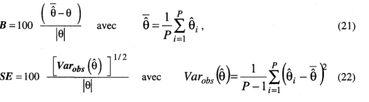Tableau 1:  B, SE et RMSE pour l'estimation du paramètre de forme  k  et le quantile de période  de retour 100 ans, pour différentes tailles d'échantillons générés à partir d'une loi GEV  (k=-O.I) 