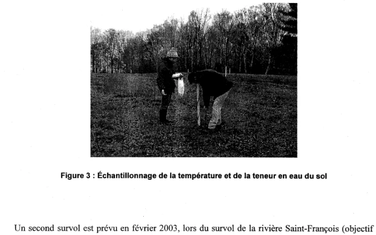 Figure  3 : Echantillonnage  de la température  et de la teneur en eau du sol