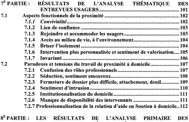 Tableau  I : Les mondes des figures du lien (Thevenot, 2006, Boltanski et Thevenot, 