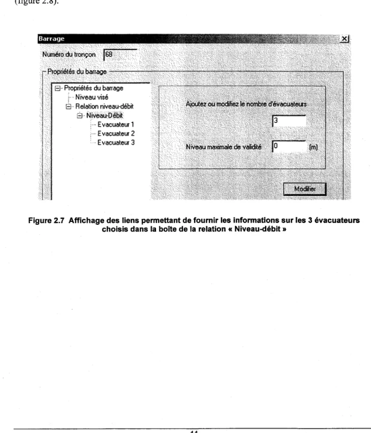 Figure 2.7  Affichage des liens permettant de fournir les informations sur les 3 évacuateurs  choisis dans la boîte de la  relation  «  Niveau-débit » 