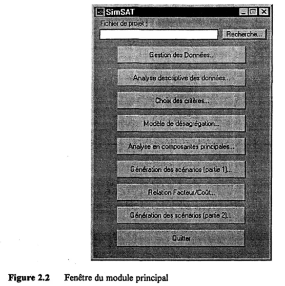 Figure 2.2  Fenêtre du  module principal 