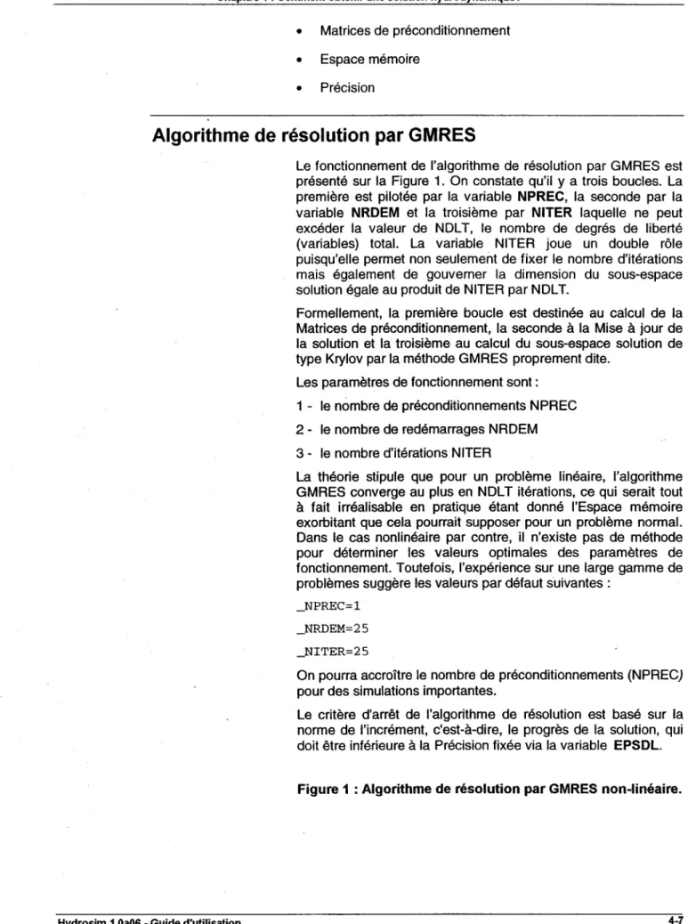 Figure 1 : Algorithme de résolution par GMRES non-linéaire. 