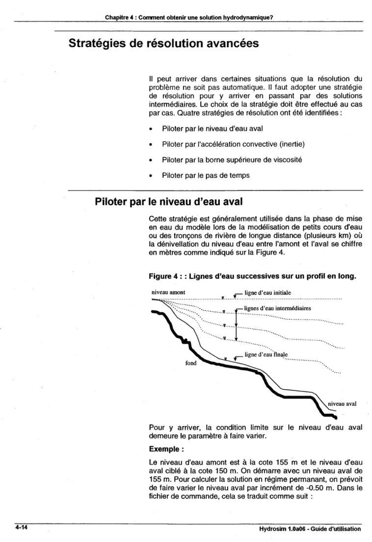 Figure 4 : : Lignes d'eau successives sur un profil en long, 