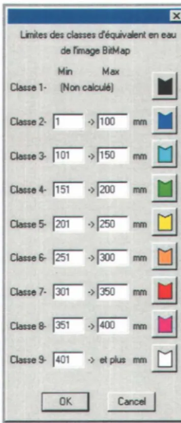 Figure 6:  Fenêtre pour la modification des limites et couleurs de classes 