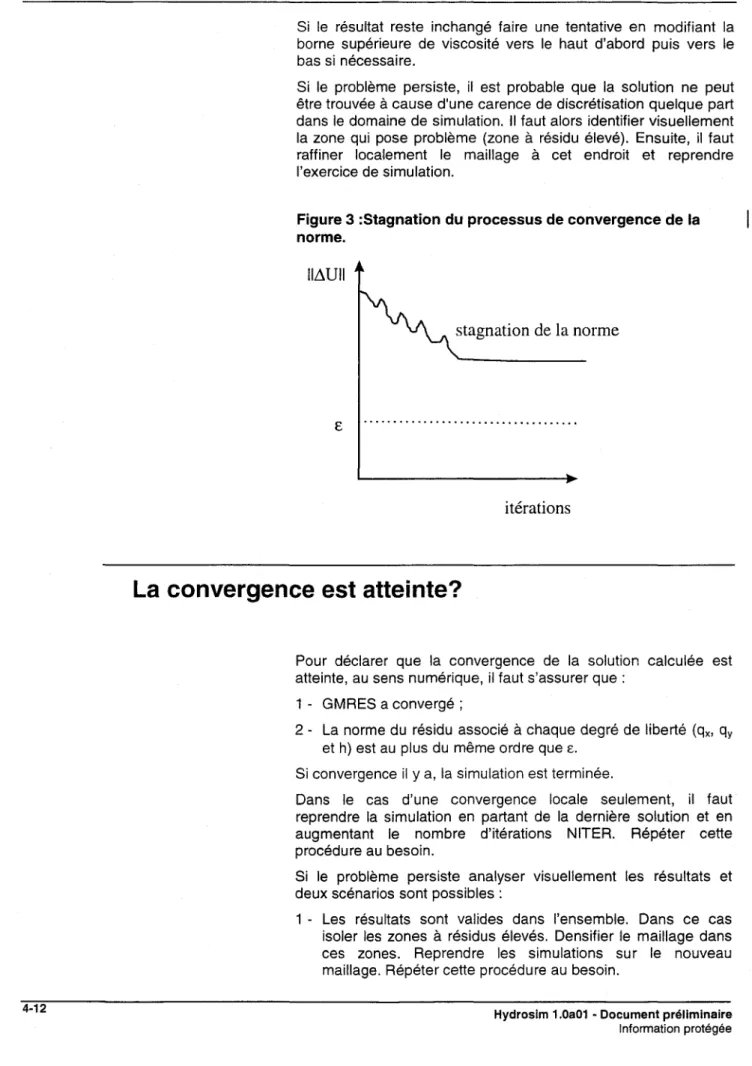 Figure 3 :Stagnation du processus de convergence de la  norme. 